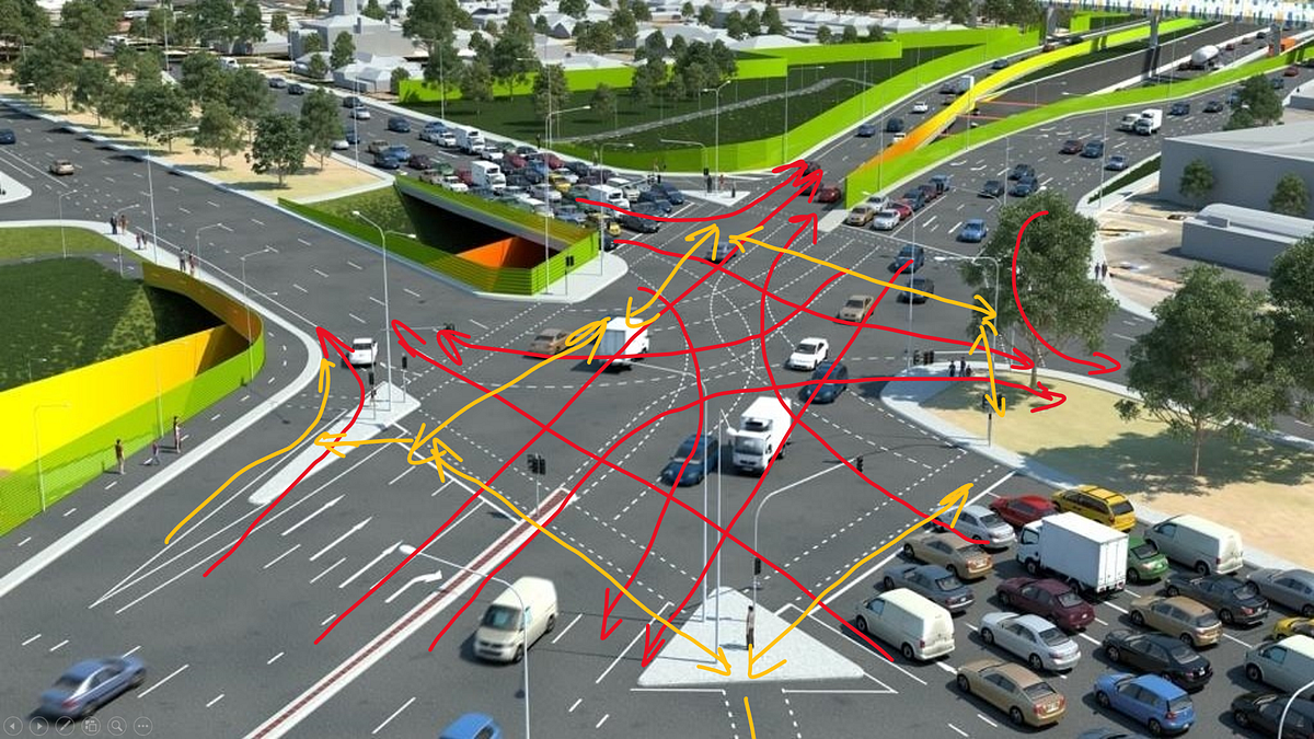 Traffic Data Collection